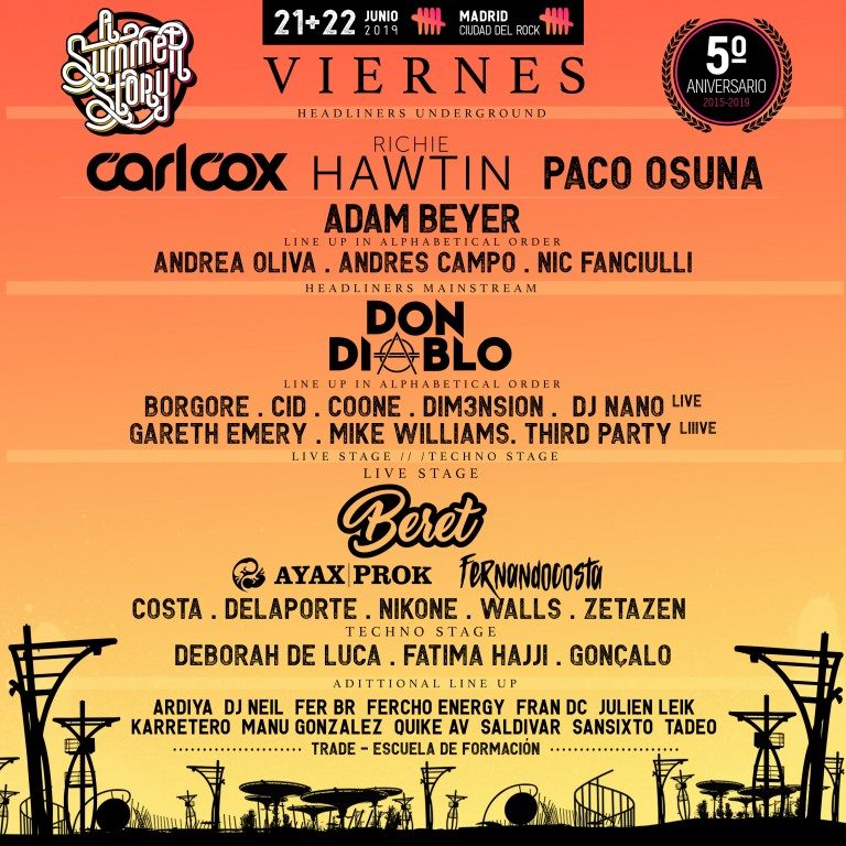 Lee más sobre el artículo A Summer Story 2019